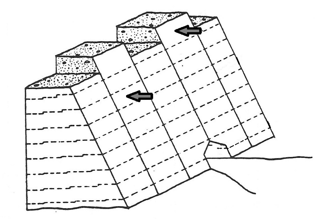 4-2\slika 4-2-4.jpg